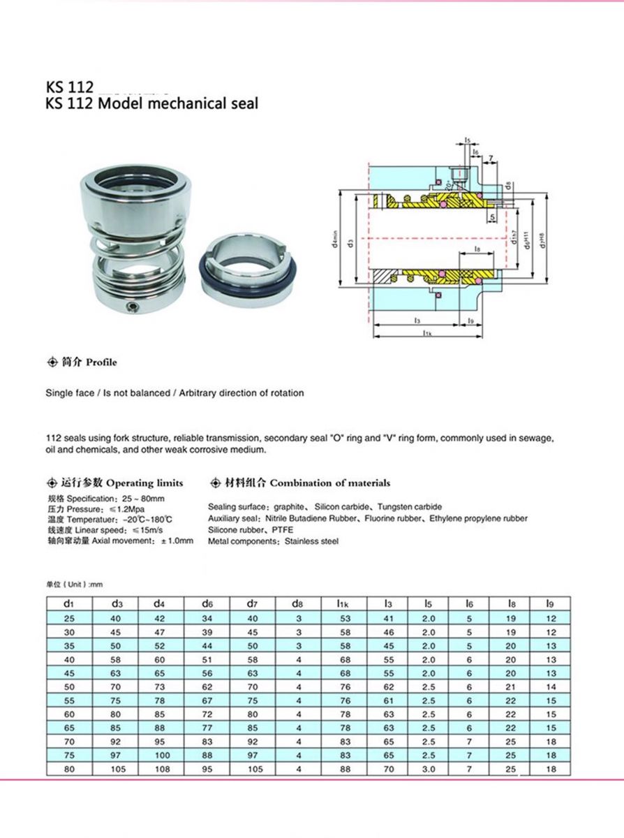 Phớt máy bơm 112 5